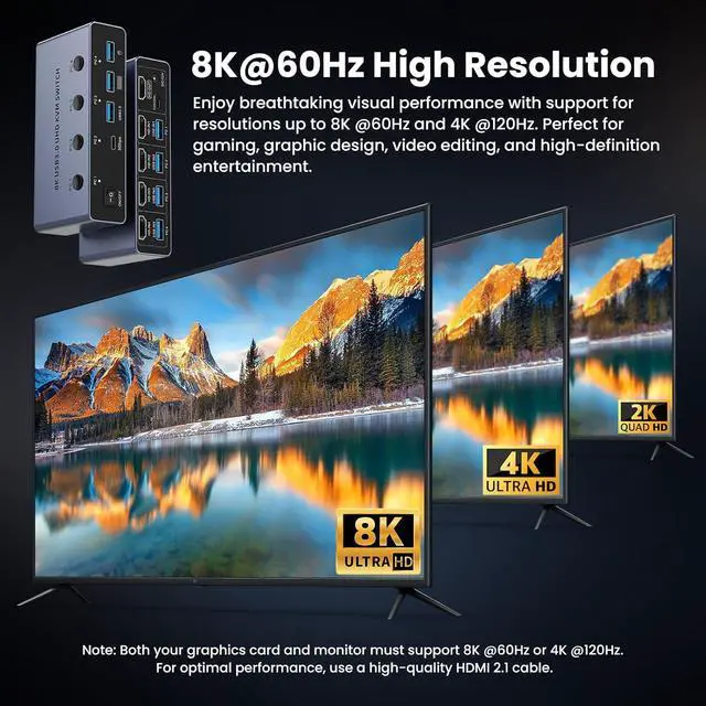 Alt view image 3 of 7 - Hitoor HDMI KVM Switch 4 Computers 1 Monitor, 8K@60Hz HDMI KVM Switcher Share Keyboard, Mouse for Office with 3 USB 3.0+1 USB-C Ports, EDID/HDCP Adaptive, 4 USB Cables and Desktop Controller Included