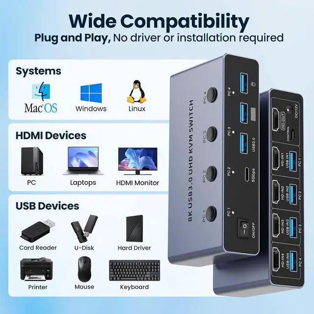Alt view image 7 of 7 - Hitoor HDMI KVM Switch 4 Computers 1 Monitor, 8K@60Hz HDMI KVM Switcher Share Keyboard, Mouse for Office with 3 USB 3.0+1 USB-C Ports, EDID/HDCP Adaptive, 4 USB Cables and Desktop Controller Included