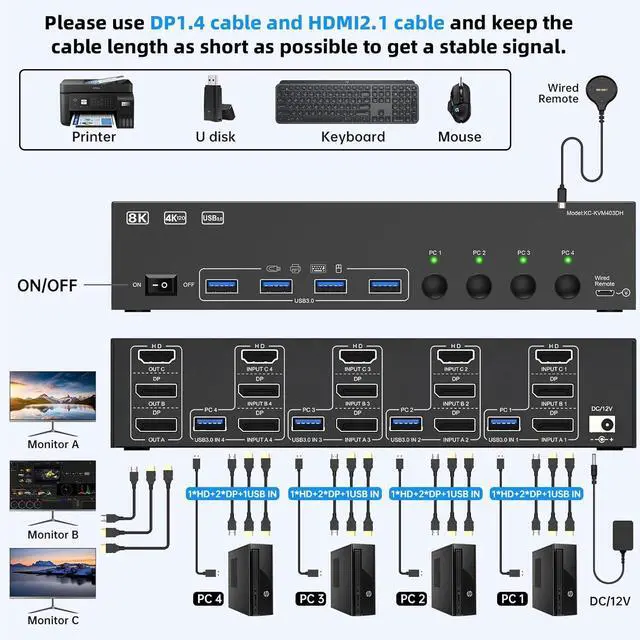 Alt view image 2 of 7 - Hitoor KVM Switch 3 Monitors 4 Computers 8K@60Hz, 1 HDMI + 2 Displayport Triple Monitor KVM Switch, 3 Monitor KVM with 4 USB 3.0 Ports for Keyboard Mouse, Wired Remote and 4 USB 3.0 Cables Included