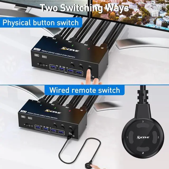 Alt view image 4 of 7 - Hitoor 2 Displayport + HDMI USB 3.0 KVM Switch 3 Monitors 3 Computers, 8K@60Hz,4K@144Hz Triple Monitor KVM Switches with 4 USB 3.0 Ports, KVM Triple Monitor Keyboard Mouse Switcher, with Wired Remote