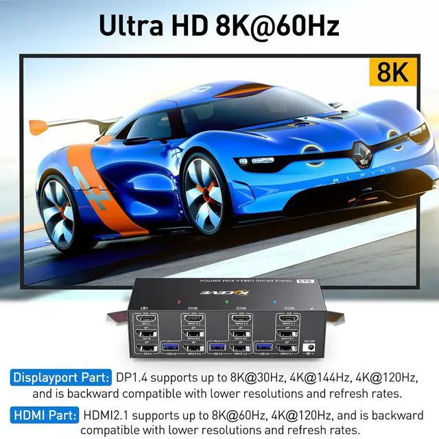 Alt view image 5 of 7 - Hitoor 2 Displayport + HDMI USB 3.0 KVM Switch 3 Monitors 3 Computers, 8K@60Hz,4K@144Hz Triple Monitor KVM Switches with 4 USB 3.0 Ports, KVM Triple Monitor Keyboard Mouse Switcher, with Wired Remote