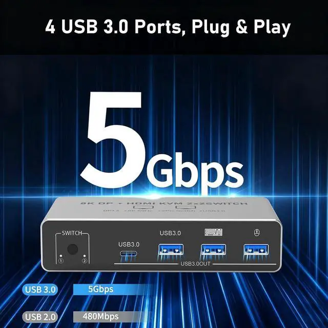 Alt view image 6 of 7 - Hitoor HDMI + Displayport KVM Switch 2 Monitors 2 Computers, 8K@60Hz Dual Monitor KVM Switches with 4 USB3.0 Ports for Sharing Keyboard Mouse Hard Drives with 2 USB Cables, Controller & Power Adapter