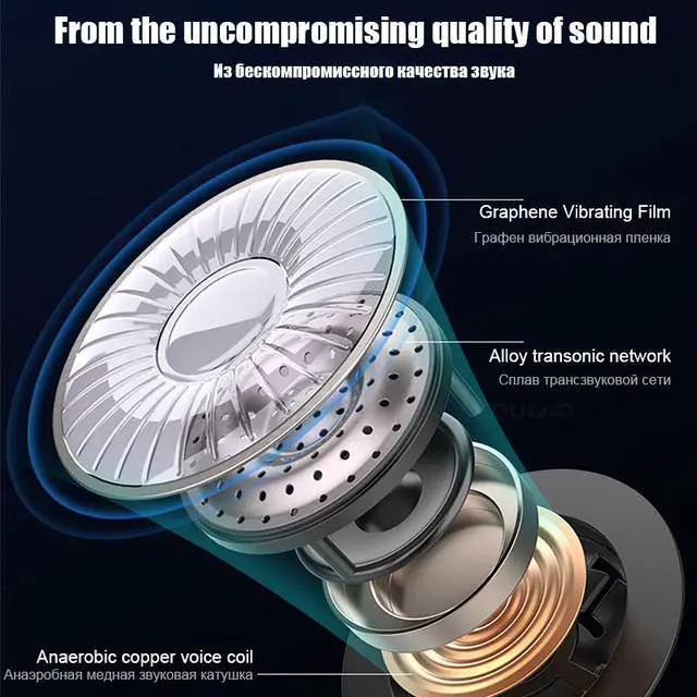 Main image of SIROKA-IPX6 waterproof portable mini earbuds stereo surround Hi-Fi wireless earbuds LED digital power display bluetooth headset in-ear wireless earphone