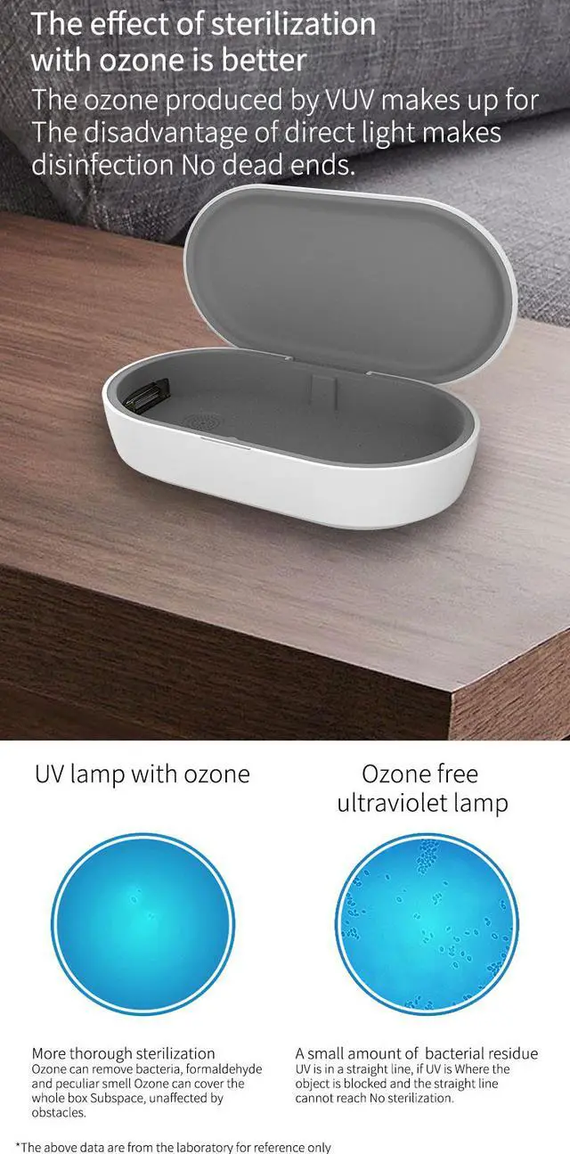 Alt view image 4 of 7 - SIROKA ,2 in 1 Wireless charger 10W ,Mobile Phone UVC LED Light Sterilizer Multifunctional Disinfecting box Bactericidal Lamp for Face Mask Mini Stuffs Sterilize Box,2 Packs,White