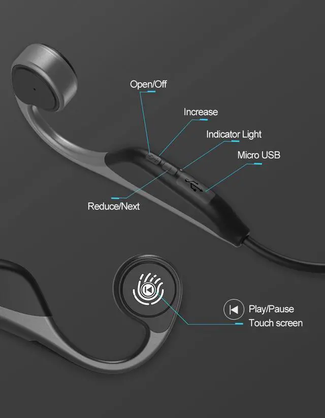 Alt view image 7 of 7 - SIROKA,waterproof bone conduction stereo sport wireless  BT over-ear headphone&earphone no damage