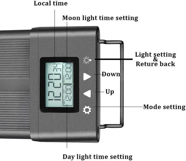 Alt view image 2 of 7 - 11.8 Inch IP68 Waterproof 18W  Sunrise and Sunset LED Aquarium Fish Tank Light  Colors Change 24/7 Luminous Mode Fish Tank Controller
