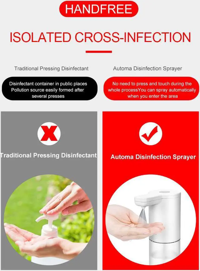 Alt view image 7 of 7 - Automatic Foaming Smart Sensor Soap Dispensador Intelligent Liquid Touchless Soap Dispenser for Bathroom Kitchen Hand Washing