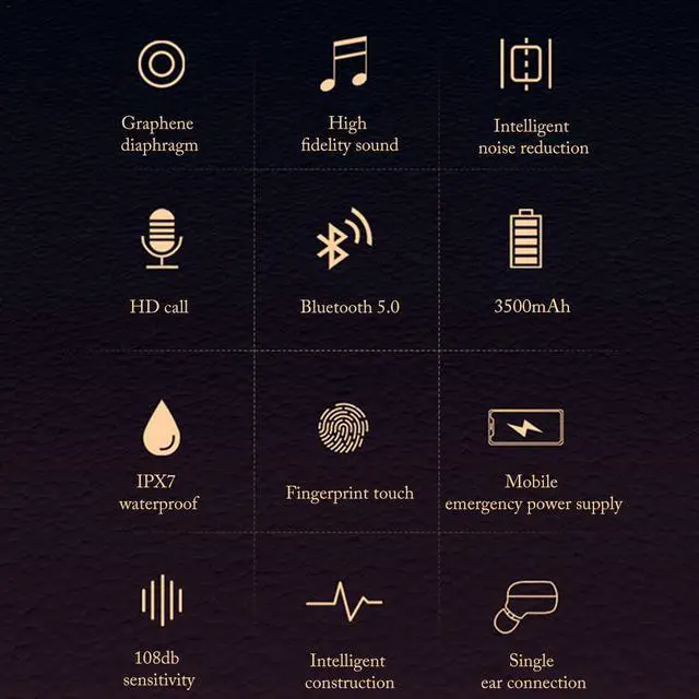 Alt view image 5 of 7 - SIROKA-Bluetooth Earphone TWS Wireless Samrt earbuds Touch LED Display Double ear HD call Bluetooth 5.0 for phone