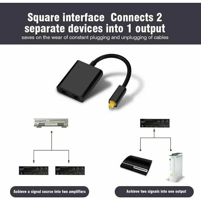 Alt view image 3 of 6 - Dual Port Toslink Digital Optical Adapter Splitter Fiber Audio Cable 1 In 2 Out