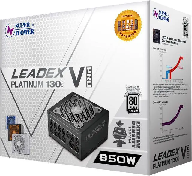Alt view image 7 of 7 - Super Flower Leadex V Platinum PRO White 1000W ATX 80 PLUS PLATINUM Certified Power Supply, Smallest 130mm 1000W ATX PSU, 10 Years Warranty, Patent Super Connectors, Full Modular, SF-1000F14TP(WH)
