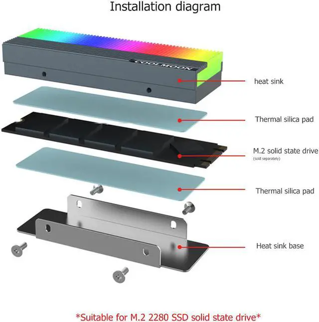 Alt view image 6 of 7 - CoolMoon M.2 SSD 2280 ARGB Heasink, M.2 Solid State Drive RGB Radiator, Hard Drive Cooling Vest, 5V M/B SYNC