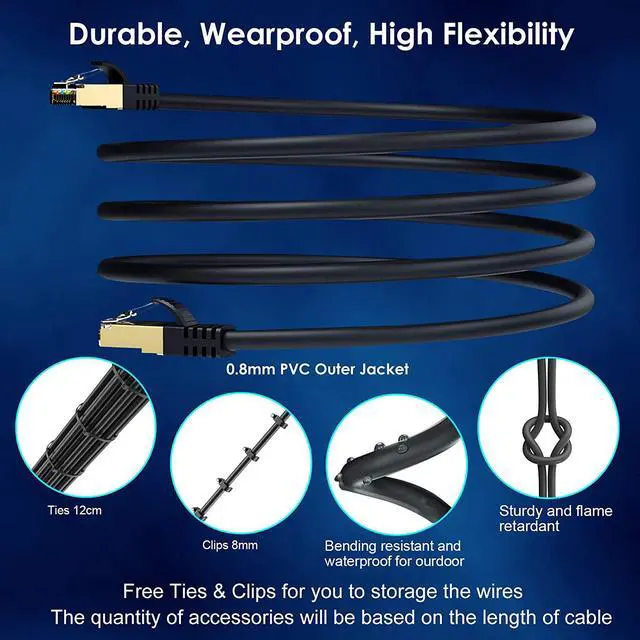 Alt view image 5 of 7 - Cat 8 Ethernet Cable RJ45 Internet Patch Cable 2000Mhz 40Gbps High Speed LAN Wire Cable Cord Shielded for Modem, Router, PC, Mac, Laptop, PS2, PS3, PS4, Xbox, and Xbox 360