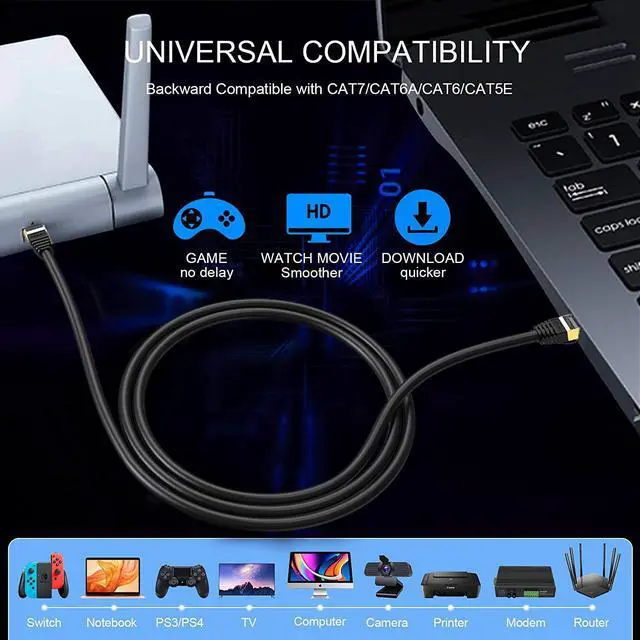 Alt view image 3 of 7 - Cat 8 Ethernet Cable RJ45 Internet Patch Cable 2000Mhz 40Gbps High Speed LAN Wire Cable Cord Shielded for Modem, Router, PC, Mac, Laptop, PS2, PS3, PS4, Xbox, and Xbox 360