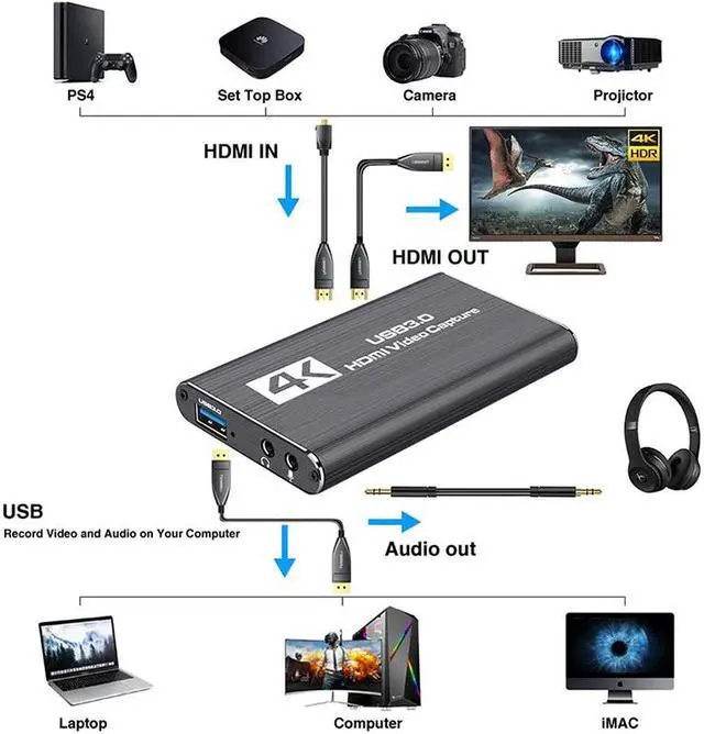 Alt view image 5 of 6 - USB3.0 4K @60Hz HDMI-Compatible Video Capture Card 1080P for Game Recording Plate Live Streaming Box USB 3.0 Grabber for PS4 Camera