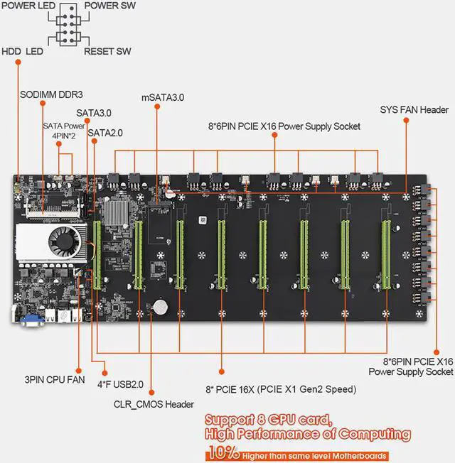 Alt view image 3 of 6 - BTC-D37 Mining Motherboard Set with 128G mSATASSD, 4G DDR3 1600mhz RAM
