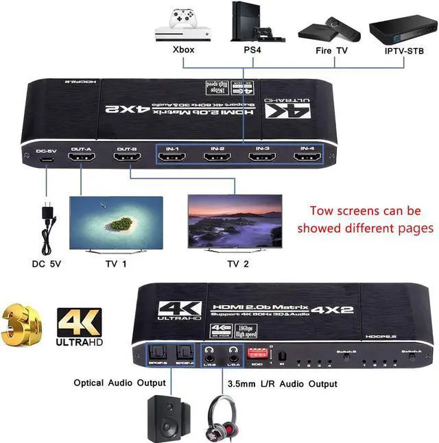 Alt view image 5 of 6 - HDMI Matrix Switch 4x2, 4K HDMI Matrix Switcher Splitter 4 in 2 Out Box with EDID Extractor and IR Remote Control Support 4K HDR, HDMI 2.0b, HDCP 2.2, 4K@60Hz, 3D, 1080P