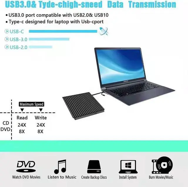 Alt view image 4 of 5 - External CD/DVD Drive for Laptop USB-C & USB 3.0 CD/DVD ROM Drive Reader Writer Burner Compatible with Laptop PC MacBookMac Windows 10/8/7 Linux OS Apple