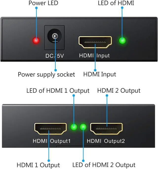 Alt view image 4 of 7 - 1x2 HDMI Splitter, 1 in 2 Out HDMI Amplifier Adapter with Power Adapter Supports Full HD1080P for PC PS3 PS4 Blu-ray Player HDTV
