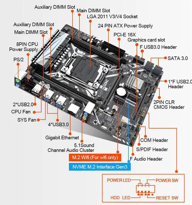 Alt view image 6 of 6 - X99M-G2 LGA 2011-3 Motherboard with 4 DDR4 Memory Slot ECC REG RAM PCIE 16X and SSD M.2 support E5 2678V3 E5 2620V3 E5 2650V3 E5 2695V4