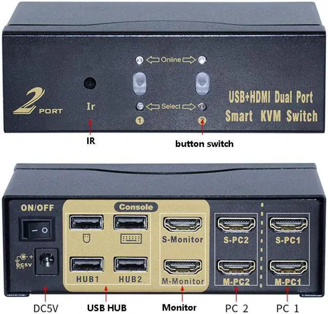 Alt view image 6 of 6 - 2 Port HDMI KVM Switch 2 x 2 Dual PC Monitor Extended Display, 4K@30Hz, with 2.0 USB Hub, PC Monitor Keyboard Mouse Switcher for 2 Computers 2 Monitors with Cables