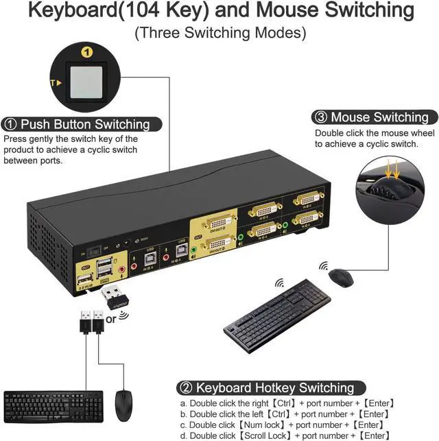 Alt view image 5 of 7 - Dual Monitor KVM Switch DVI 2 Port, Dual-View PC Monitor Keyboard Mouse Switcher with Audio and USB2.0 HUB