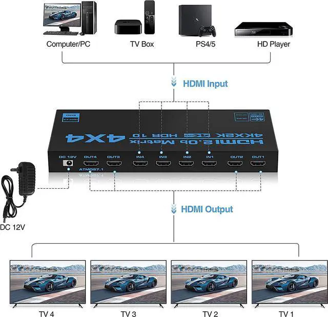 Alt view image 3 of 6 - HDMI Matrix Switch 4x4 with EDID Extractor 4K@60Hz , 4 in 4 Out HDMI Switcher Splitter Box with IR Remote Control Support HDR, HDMI 2.0b, HDCP 2.2, 3D, YUV 4:4:4