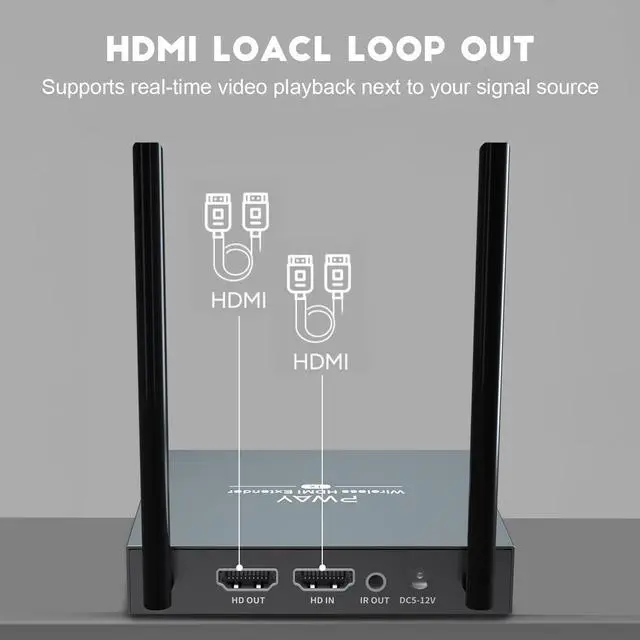 Alt view image 4 of 6 - 200m(658ft) Wireless HDMI Extender Transmitter+Receiver Transmit Wireless HDMI Signal Up To 200M 1080P@60hz HD Video Support HDMI1.3 HDCP1.2 For CCTV PC TV Home Theater