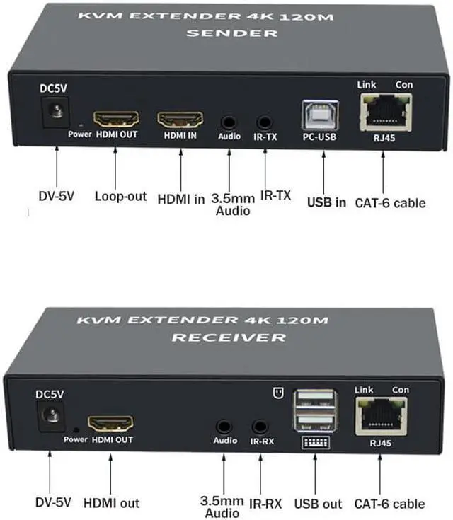 Alt view image 4 of 6 - 4K HDMI KVM Extender Over cat5e/6 ethernet cable 120M HDMI USB Extender Video Audio Transmitter Receiver Support Keyboard Mouse