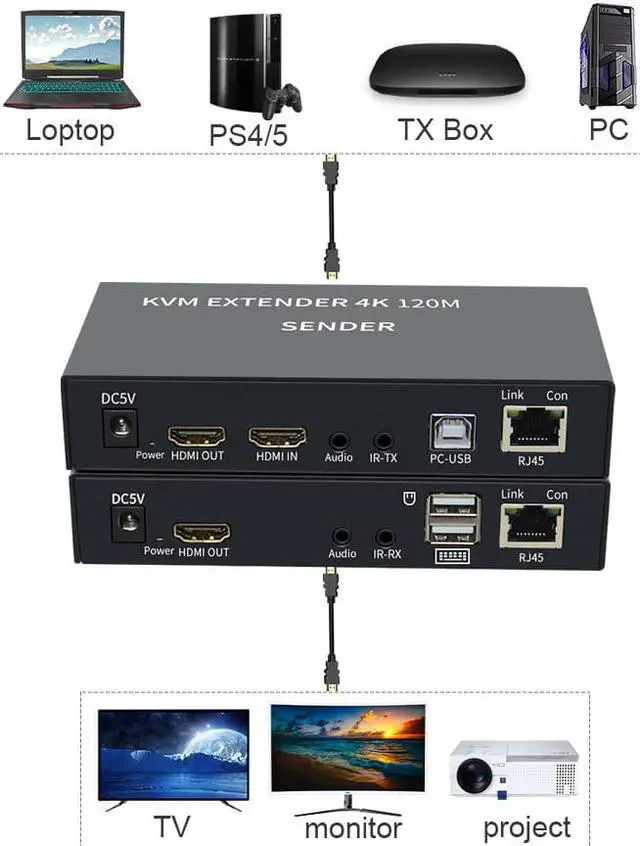 Alt view image 5 of 6 - 4K HDMI KVM Extender Over cat5e/6 ethernet cable 120M HDMI USB Extender Video Audio Transmitter Receiver Support Keyboard Mouse