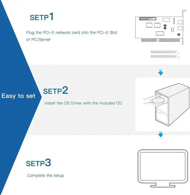 Alt view image 6 of 6 - 2.5Gbase-T PCIe NIC with Realtek RTL8125BG Chip Dual RJ45 Ports 2.5Gb Network Cards for Windows/Windows Server/Linux