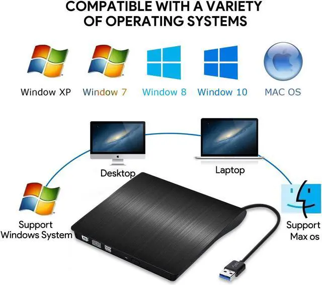 Alt view image 4 of 7 - USB3.0 External DVD RW CD Writer Drive Burner Reader Player Optical Drives For Laptop Desktop window 10/7 M-a-c OS