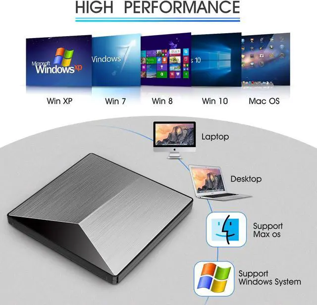 Alt view image 2 of 5 - External DVD Recorder CD/DVD Reader Burner Player Computer Universal USB3.0(USBA +Type-C)