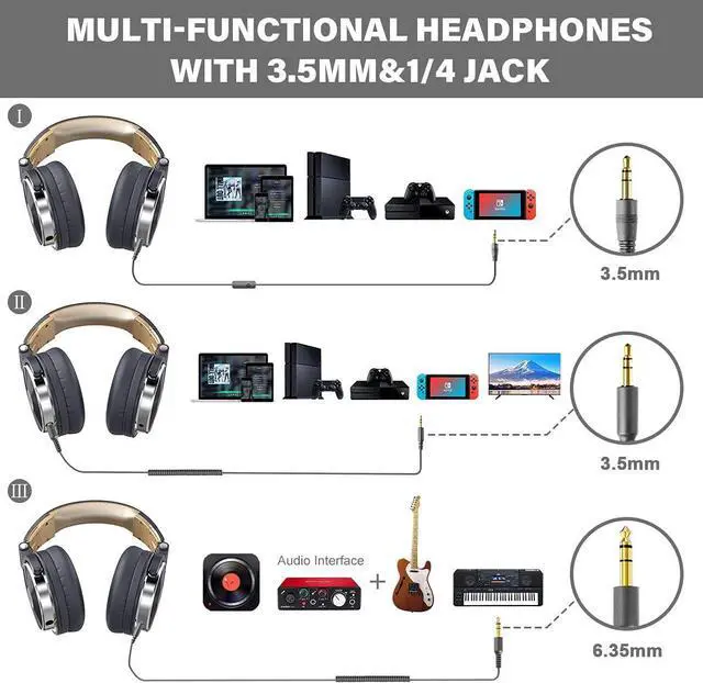 Alt view image 2 of 7 - Over Ear Wired Headphone,50mm Driver Bass Headset for Recording Monitoring Mixing Podcast Guitar PC TV Black