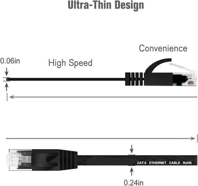 Alt view image 4 of 7 - Cat 6 Ethernet Cable indoor Gigabit Flat Internet Network Cable, Cat6 Ethernet Patch Cable for Router, Modem 50 ft.