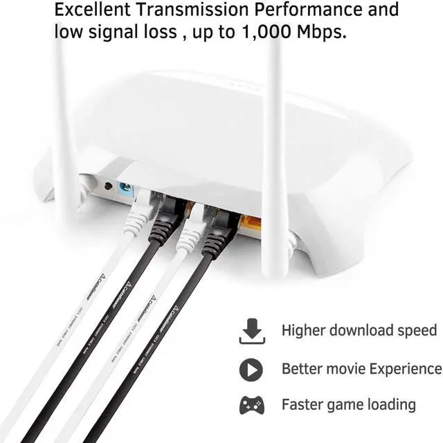 Alt view image 7 of 7 - Cat 6 Ethernet Cable indoor Gigabit Flat Internet Network Cable, Cat6 Ethernet Patch Cable for Router, Modem 50 ft.