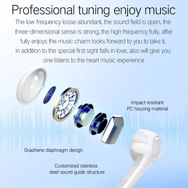 Alt view image 3 of 6 - TWS Bluetooth Earphone V5.0 Stereo Mini Wireless Earbuds Wireless Headphones With Mic Earpiece for Smartphone