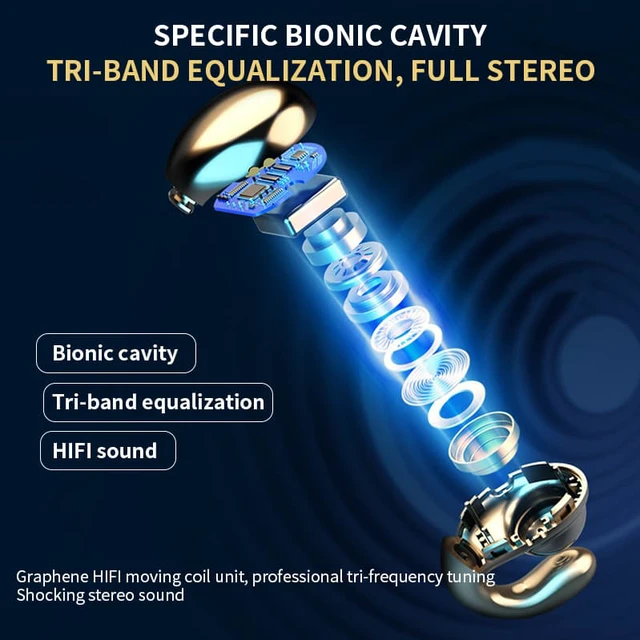Alt view image 4 of 7 - S19 TWS 5.0 Wireless Bluetooth V5.0 Headset Hanging Ear Bone Conduction Biaural Earphone Heaadphone Waterproof Earbuds Handfree for iPhone for xiaomi for huawei