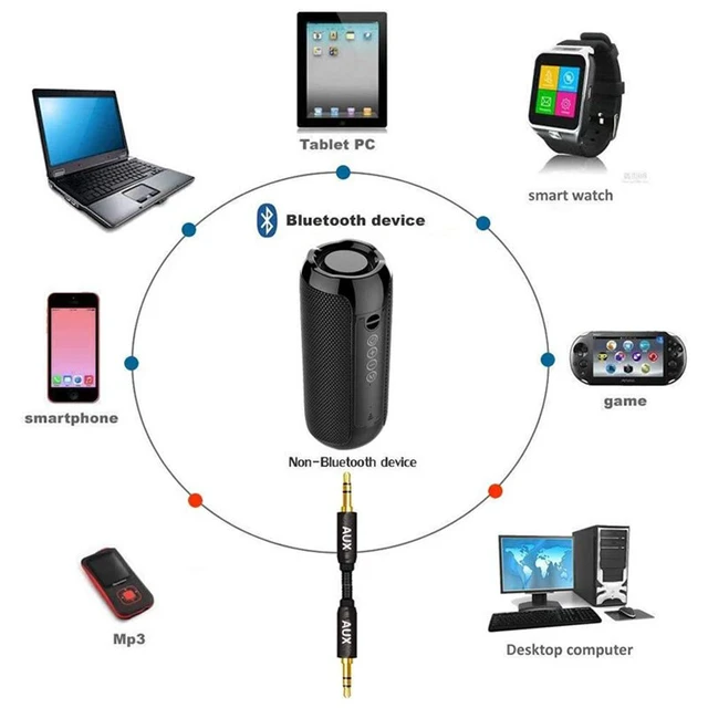 Alt view image 2 of 6 - Powerful speaker Wireless Bluetooth Portable Loudspeaker Stereo Music Waterproof Outdoor Speakers