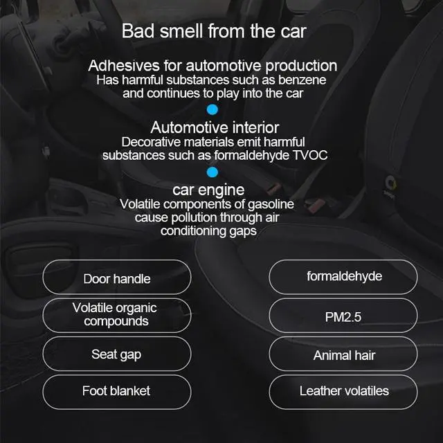 Alt view image 6 of 7 - USB Air Purifier for Car 3 layers Filters Purifiers Negative Ion Filtration purifying air Air Cleaner Sterilize