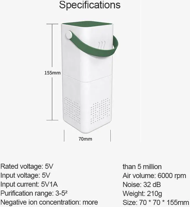 Alt view image 7 of 7 - USB Air Purifier for Car 3 layers Filters Purifiers Negative Ion Filtration purifying air Air Cleaner Sterilize