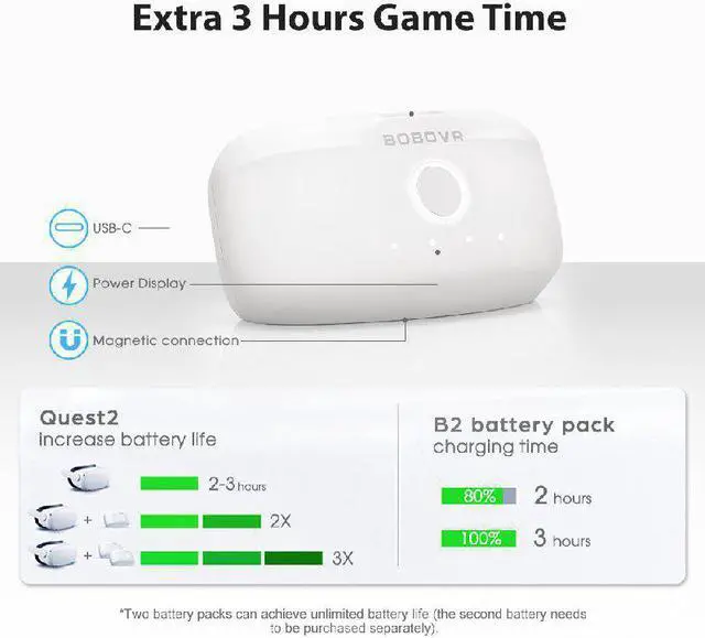 Alt view image 12 of 14 - BOBOVR M2 Plus Head Strap Twin Battery Combo Compatible with Meta Quest 2 VR Power Bank Charger Station/Dock with B2 Battey Pack