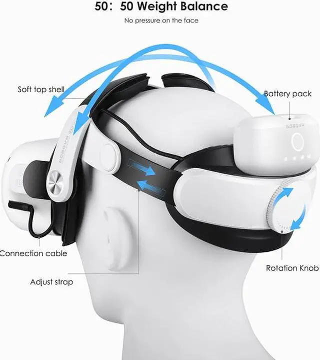 Alt view image 2 of 7 - BOBOVR M2 Pro Strap with Battery For Oculus Quest 2 VR Headset Halo Strap Battery Pack C2 Carry Case F2 Fan For Quest2 Accessory White with B2