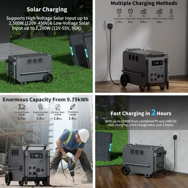 Alt view image 6 of 7 - Ark7200 7200W Portable Power Station with 120/240V AC Output, 9792Wh LiFePO4 Battery, with Waterproof Cover, Solar Generator for Construction Sites, Forestry Work, Camping, Emergencies & Power Outages