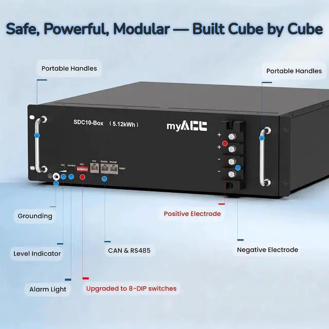 Alt view image 2 of 7 - 48V 100Ah LiFePO4 Lithium Battery, UL1973 IEC62477 IEC62619 CE-EMC VDE2510-50 CEI0-21 UKCA UN38.3 Listed, 5120Wh, Built-in 100A BMS, 8-DIP, Perfect for Solar Energy Storage, Home Backup Power Off-Grid
