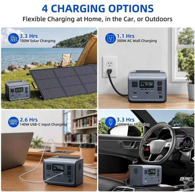 Alt view image 4 of 7 - Ark300 Upgraded 2026 Ultra-Light 8.4lbs Portable Power Station |288Wh Long-Life LiFePO4 Battery, 1.5Hr FastRecharge, 300W Solar Generator for Camping, RV, CPAP & Outages