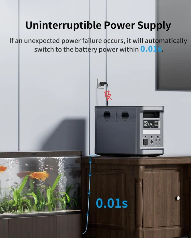 Alt view image 4 of 7 - Ark2000 1536Wh 2000W Portable Power Station, LiFePO4 Solar Generator for Camping, RV, CPAP & Outages
