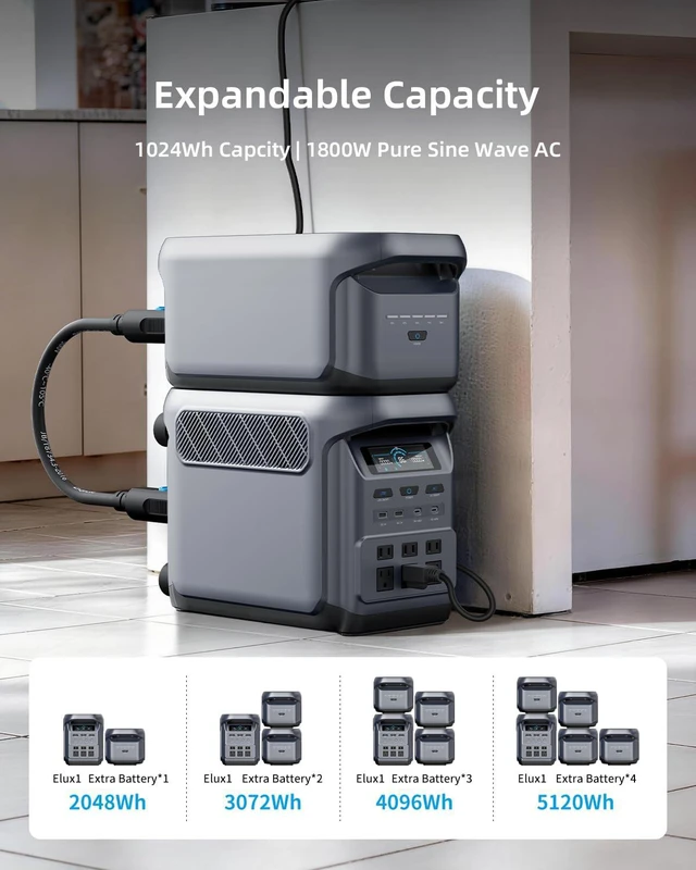 Alt view image 5 of 7 - 1024Wh 1800W Portable Power Station, LiFePO4 Solar Generator for Camping, RV, CPAP & Outages