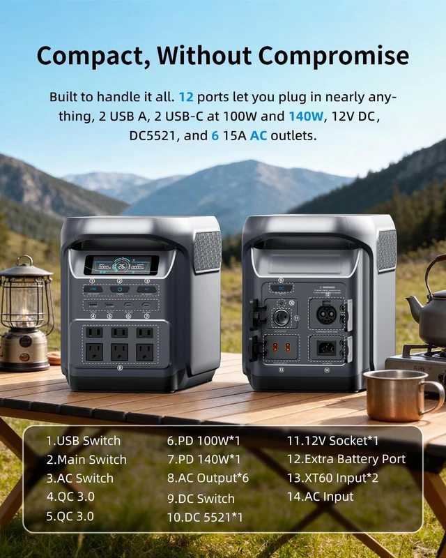 Alt view image 2 of 7 - 1024Wh 1800W Portable Power Station, LiFePO4 Solar Generator for Camping, RV, CPAP & Outages