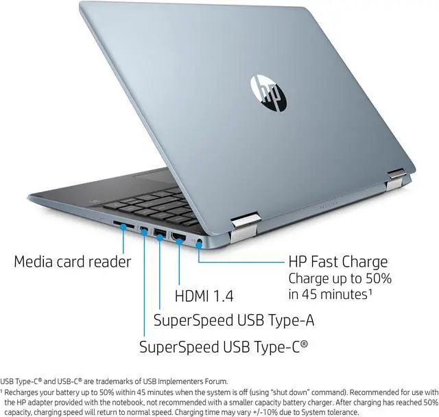 Alt view image 6 of 6 - HP Pavilion X360 14" FHD IPS 2-in-1 Touchscreen Business Customized Laptop | Intel 10th Gen Quad-Core  i5-1035G1 | 16GB DDR4 RAM 1024GB  SSD | WiFi 6 | Webcam | Nano-Edge Display | Windows 10 | Blue