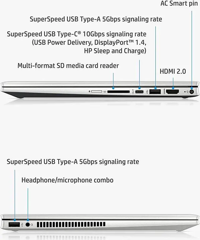 Alt view image 5 of 5 - HP Pavilion x360 14 2-in-1 Business Laptop 14" Diagonal FHD IPS Touchscreen 11th Gen Intel Quad-Core i5-1135G7 8GB RAM 512GB SSD Intel Iris Xe Graphics B&O Audio HDMI USB-C WiFi6 Webcam Win10 Silver